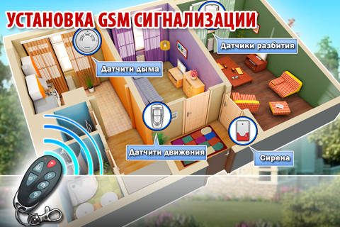 установка gsm сигнализации в коттедж